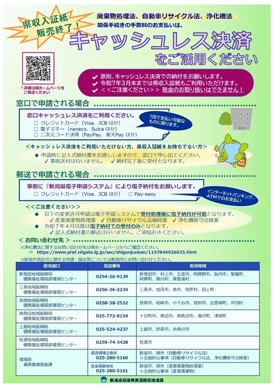 古物商許可のURL届出とは？複数サイトを利用する場合の対応方法